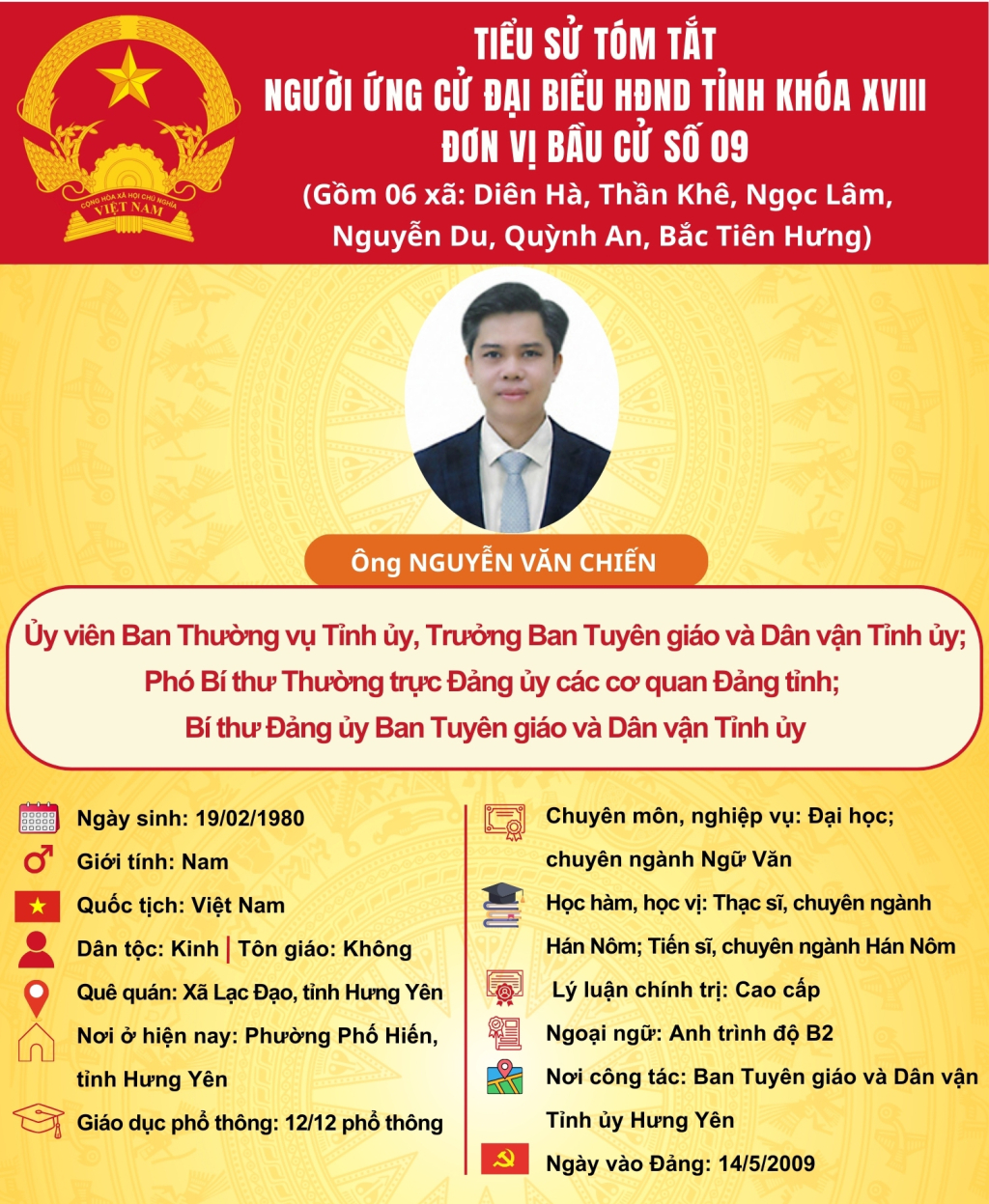TIỂU SỬ CỦA ỨNG CỬ VIÊN ĐẠI BIỂU HĐND TỈNH KHÓA XVIII TẠI ĐƠN VỊ BẦU CỬ SỐ 9: ÔNG NGUYỄN VĂN CHIẾN