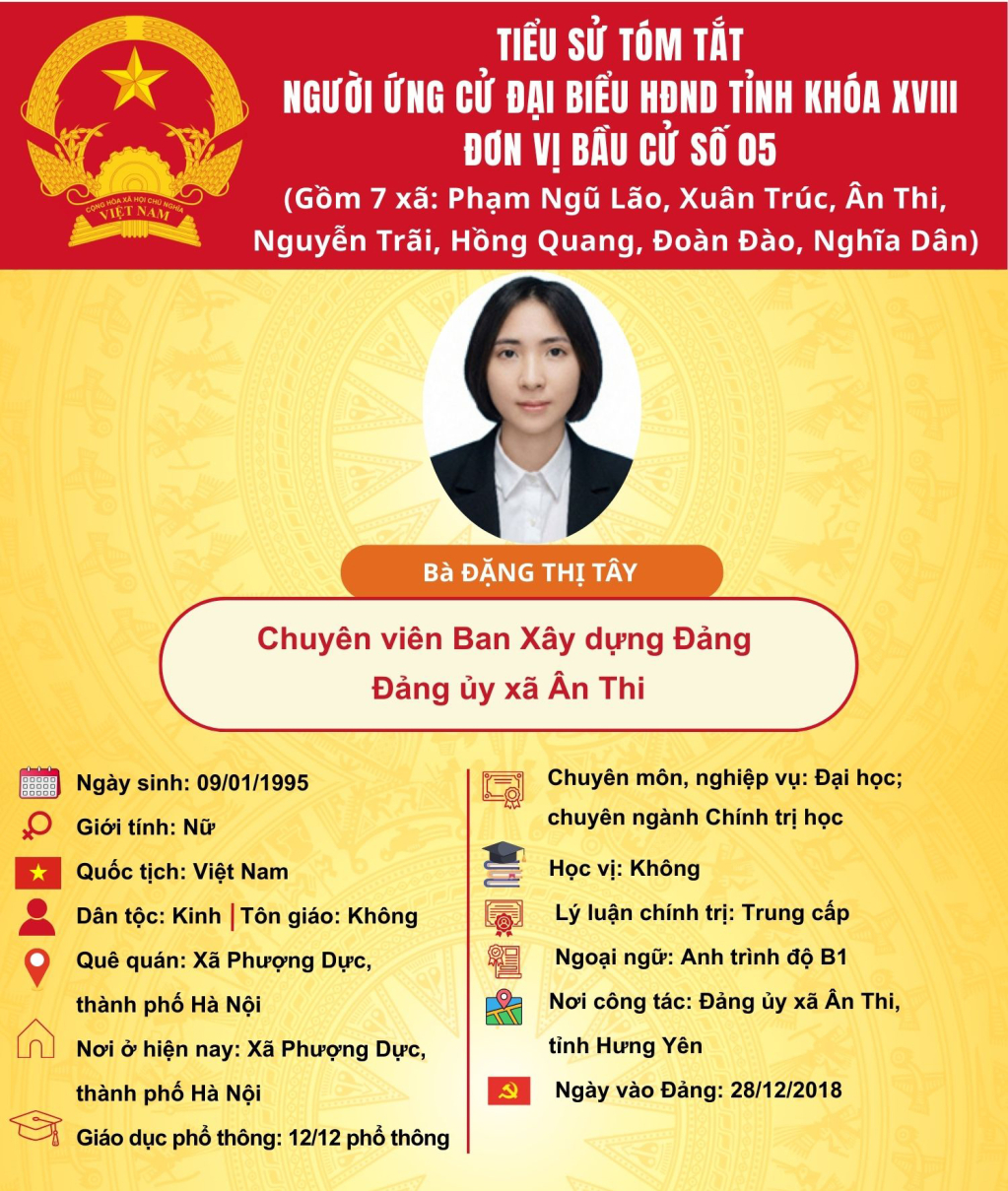 TIỂU SỬ CỦA ỨNG CỬ VIÊN ĐẠI BIỂU HĐND TỈNH KHÓA XVIII TẠI ĐƠN VỊ BẦU CỬ SỐ 5: BÀ ĐẶNG THỊ TÂY
