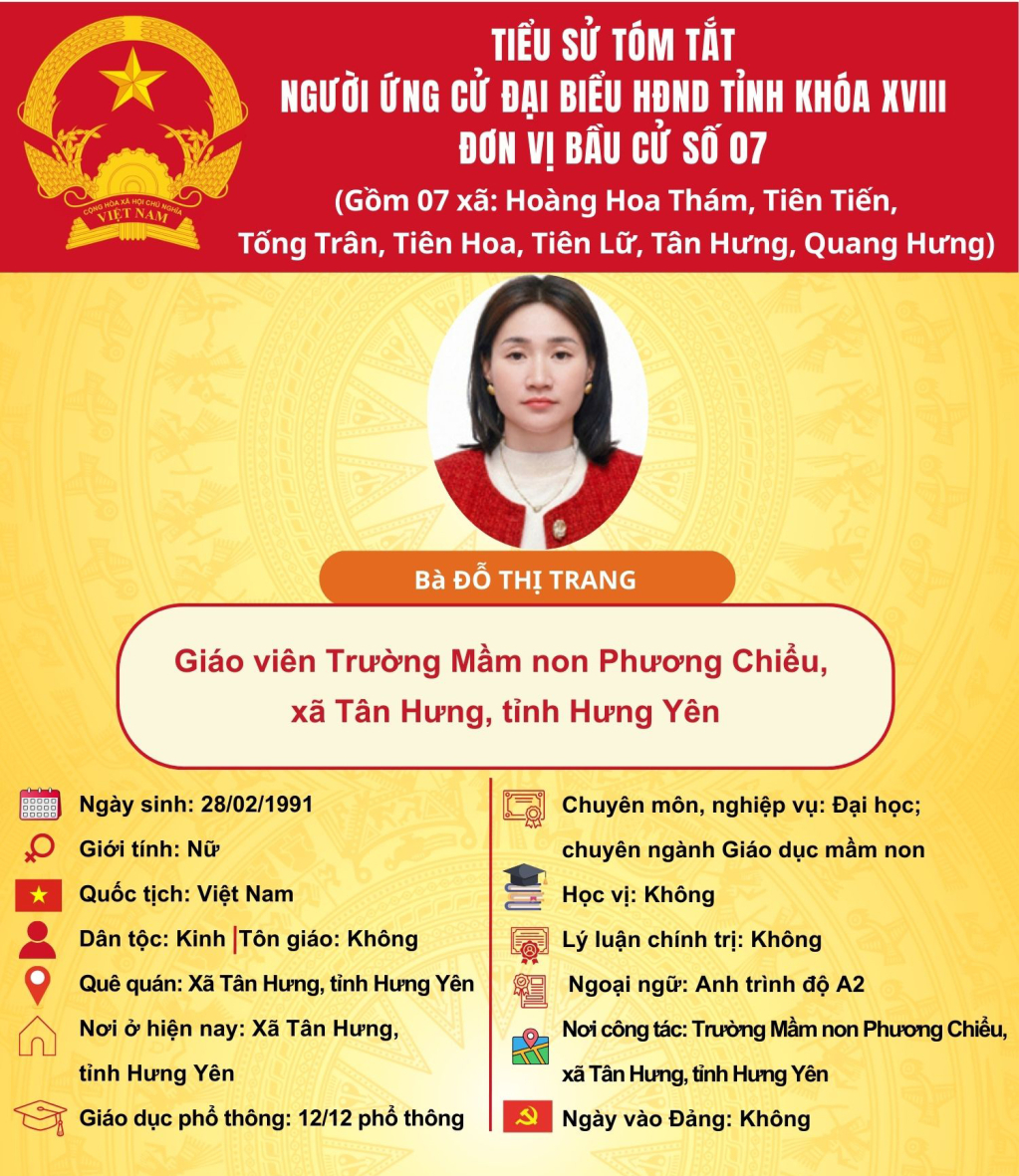 TIỂU SỬ CỦA ỨNG CỬ VIÊN ĐẠI BIỂU HĐND TỈNH KHÓA XVIII TẠI ĐƠN VỊ BẦU CỬ SỐ 7: BÀ ĐỖ THỊ TRANG