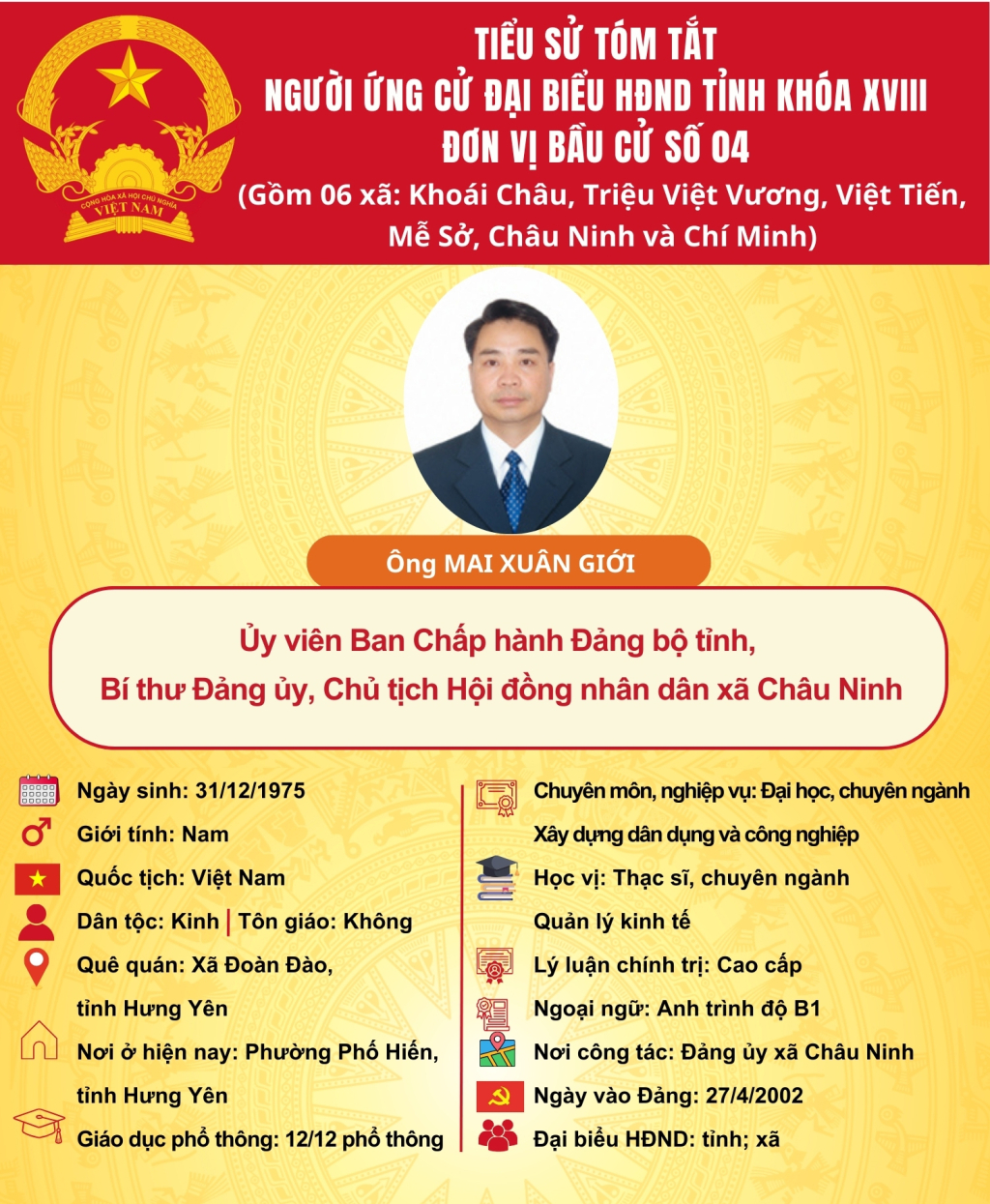 TIỂU SỬ CỦA ỨNG CỬ VIÊN ĐẠI BIỂU HĐND TỈNH KHÓA XVIII TẠI ĐƠN VỊ BẦU CỬ SỐ 4: ÔNG MAI XUÂN GIỚI