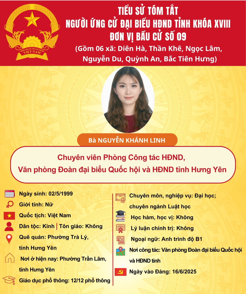 TIỂU SỬ CỦA ỨNG CỬ VIÊN ĐẠI BIỂU HĐND TỈNH KHÓA XVIII TẠI ĐƠN VỊ BẦU CỬ SỐ 9: BÀ NGUYỄN KHÁNH LINH