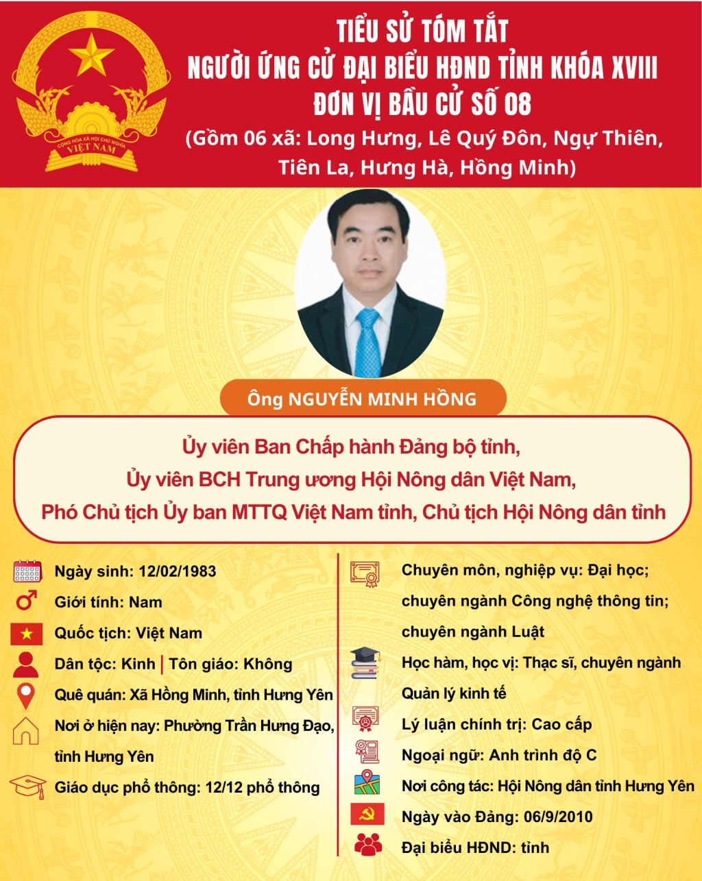 TIỂU SỬ CỦA ỨNG CỬ VIÊN ĐẠI BIỂU HĐND TỈNH KHÓA XVIII TẠI ĐƠN VỊ BẦU CỬ SỐ 8: ÔNG NGUYỄN MINH HỒNG