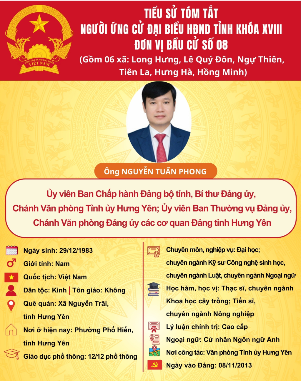 TIỂU SỬ CỦA ỨNG CỬ VIÊN ĐẠI BIỂU HĐND TỈNH KHÓA XVIII TẠI ĐƠN VỊ BẦU CỬ SỐ 8: ÔNG NGUYỄN TUẤN PHONG