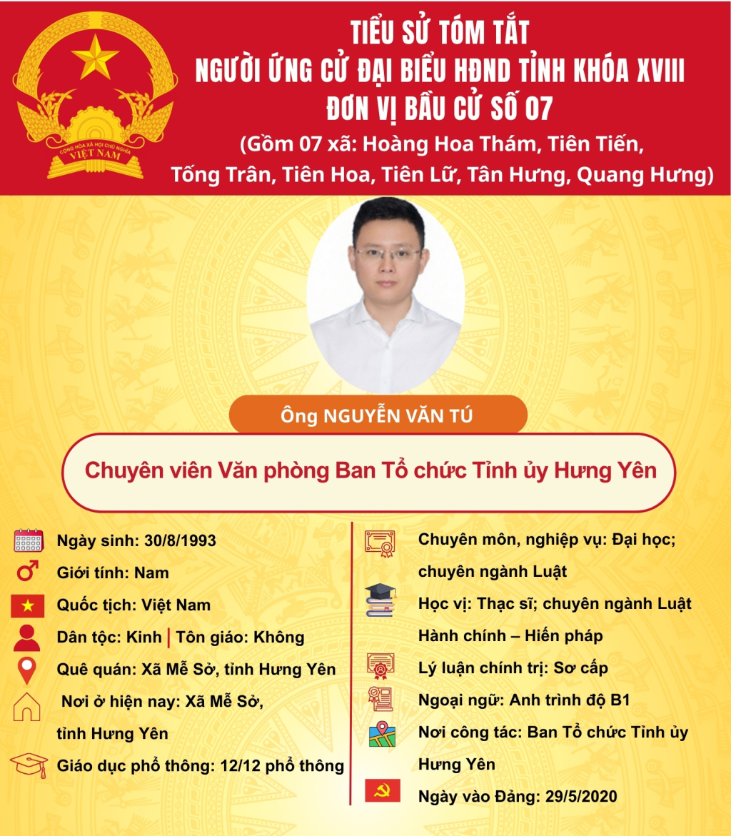 TIỂU SỬ CỦA ỨNG CỬ VIÊN ĐẠI BIỂU HĐND TỈNH KHÓA XVIII TẠI ĐƠN VỊ BẦU CỬ SỐ 7: ÔNG NGUYỄN VĂN TÚ