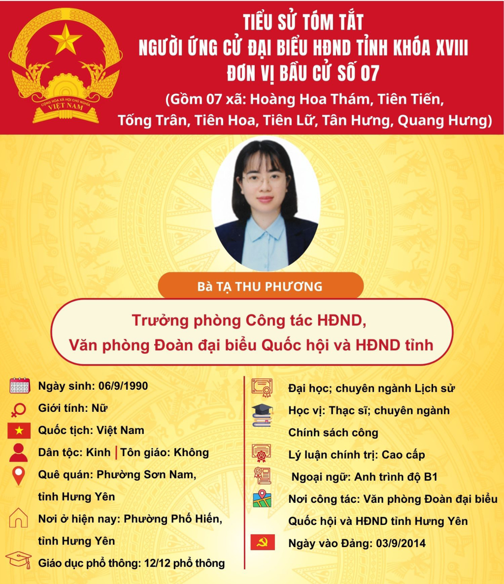 TIỂU SỬ CỦA ỨNG CỬ VIÊN ĐẠI BIỂU HĐND TỈNH KHÓA XVIII TẠI ĐƠN VỊ BẦU CỬ SỐ 7: BÀ TẠ THU PHƯƠNG