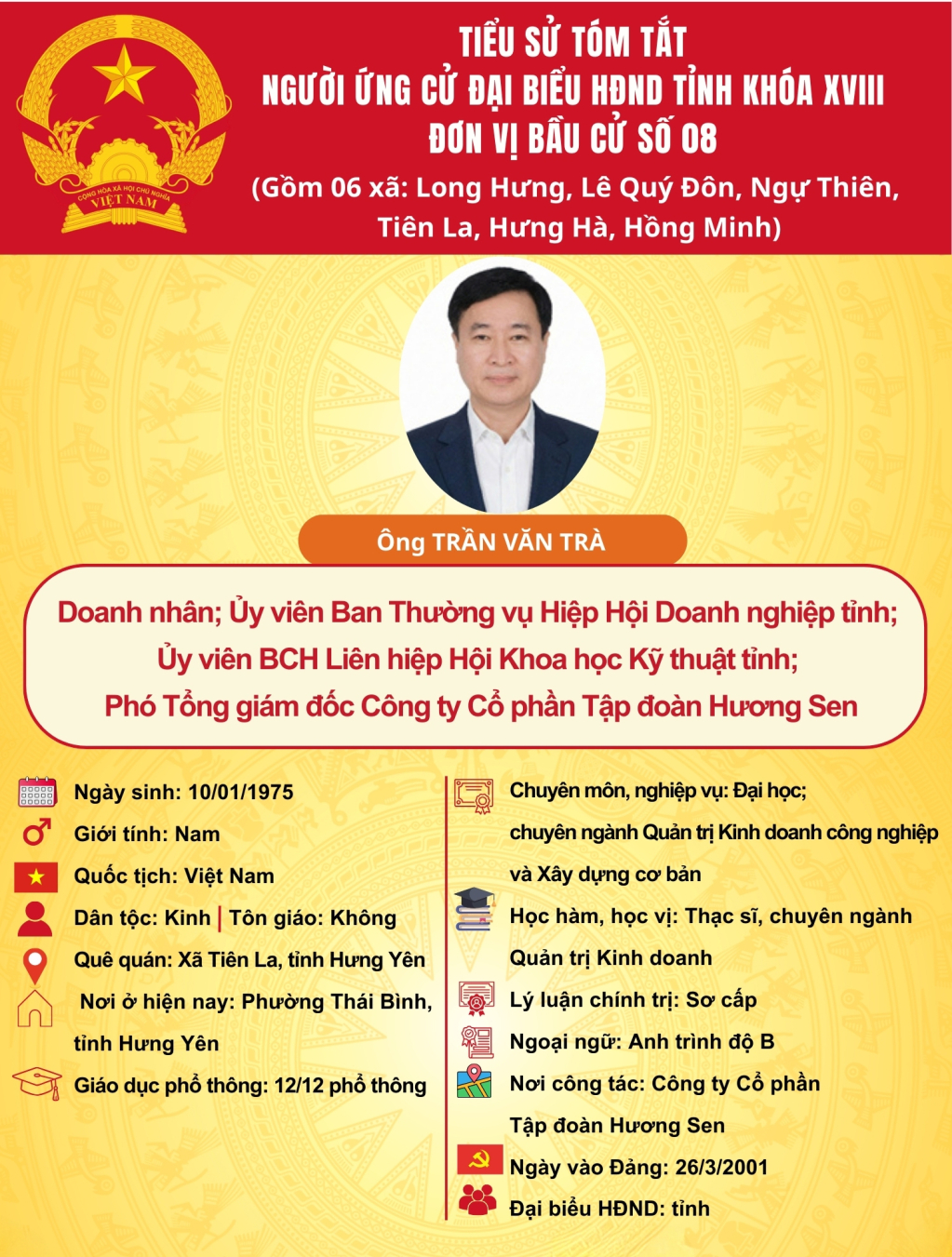 TIỂU SỬ CỦA ỨNG CỬ VIÊN ĐẠI BIỂU HĐND TỈNH KHÓA XVIII TẠI ĐƠN VỊ BẦU CỬ SỐ 8: ÔNG TRẦN VĂN TRÀ