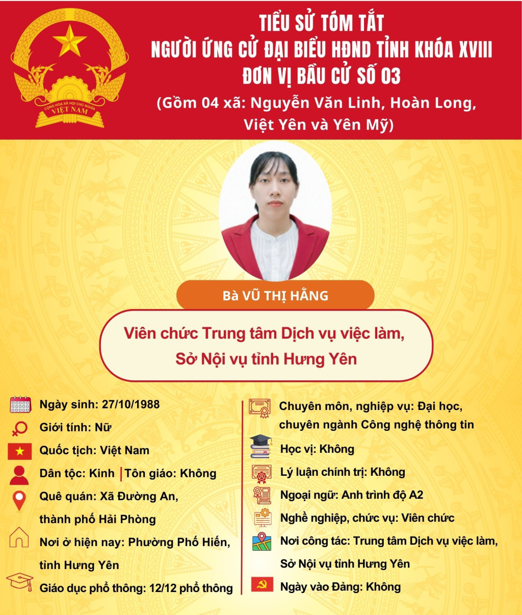 TIỂU SỬ CỦA ỨNG CỬ VIÊN ĐẠI BIỂU HĐND TỈNH KHÓA XVIII TẠI ĐƠN VỊ BẦU CỬ SỐ 3: BÀ VŨ THỊ HẰNG