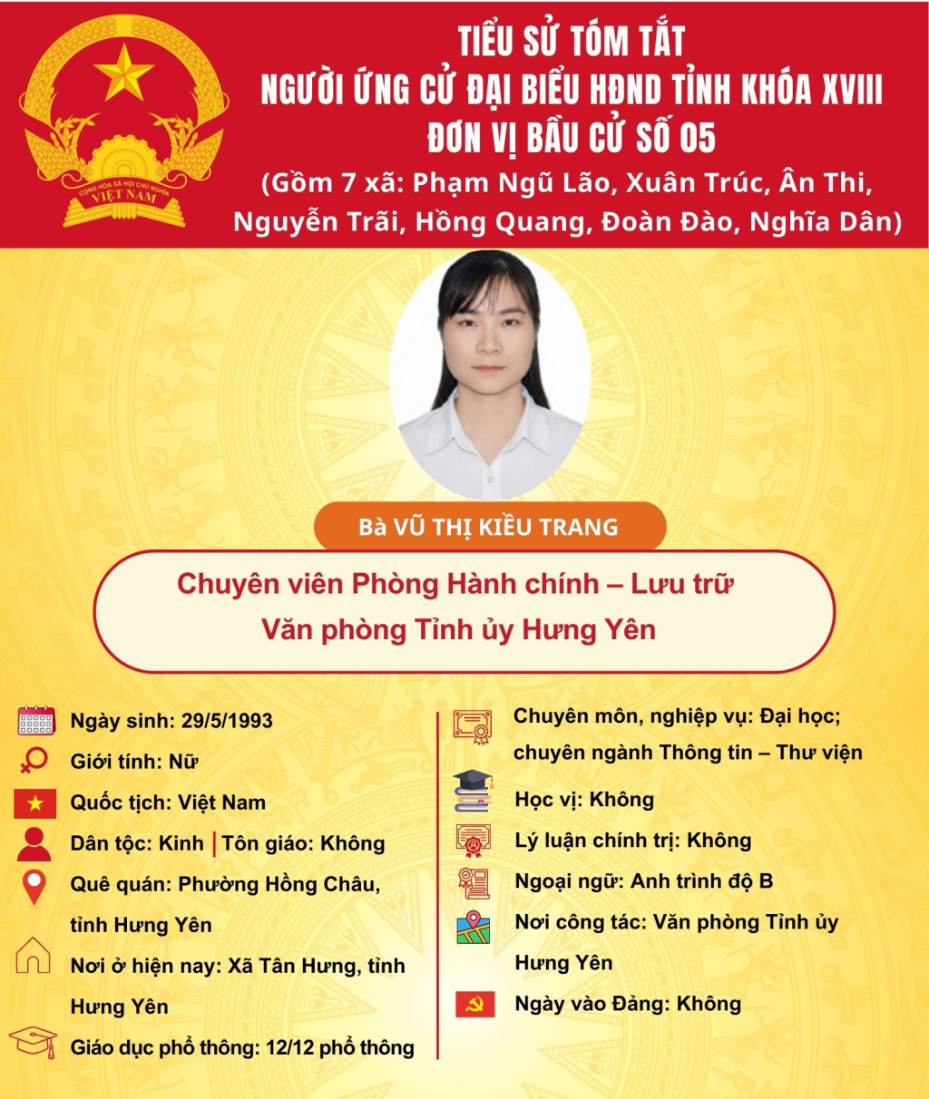 TIỂU SỬ CỦA ỨNG CỬ VIÊN ĐẠI BIỂU HĐND TỈNH KHÓA XVIII TẠI ĐƠN VỊ BẦU CỬ SỐ 5: BÀ VŨ THỊ KIỀU TRANG