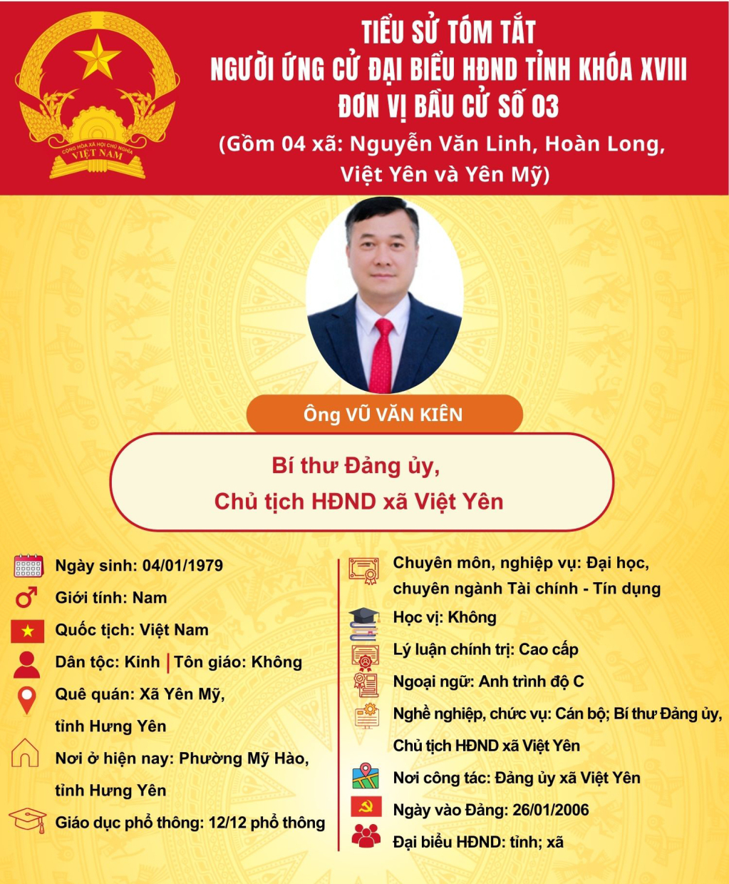TIỂU SỬ CỦA ỨNG CỬ VIÊN ĐẠI BIỂU HĐND TỈNH KHÓA XVIII TẠI ĐƠN VỊ BẦU CỬ SỐ 3: ÔNG VŨ VĂN KIÊN