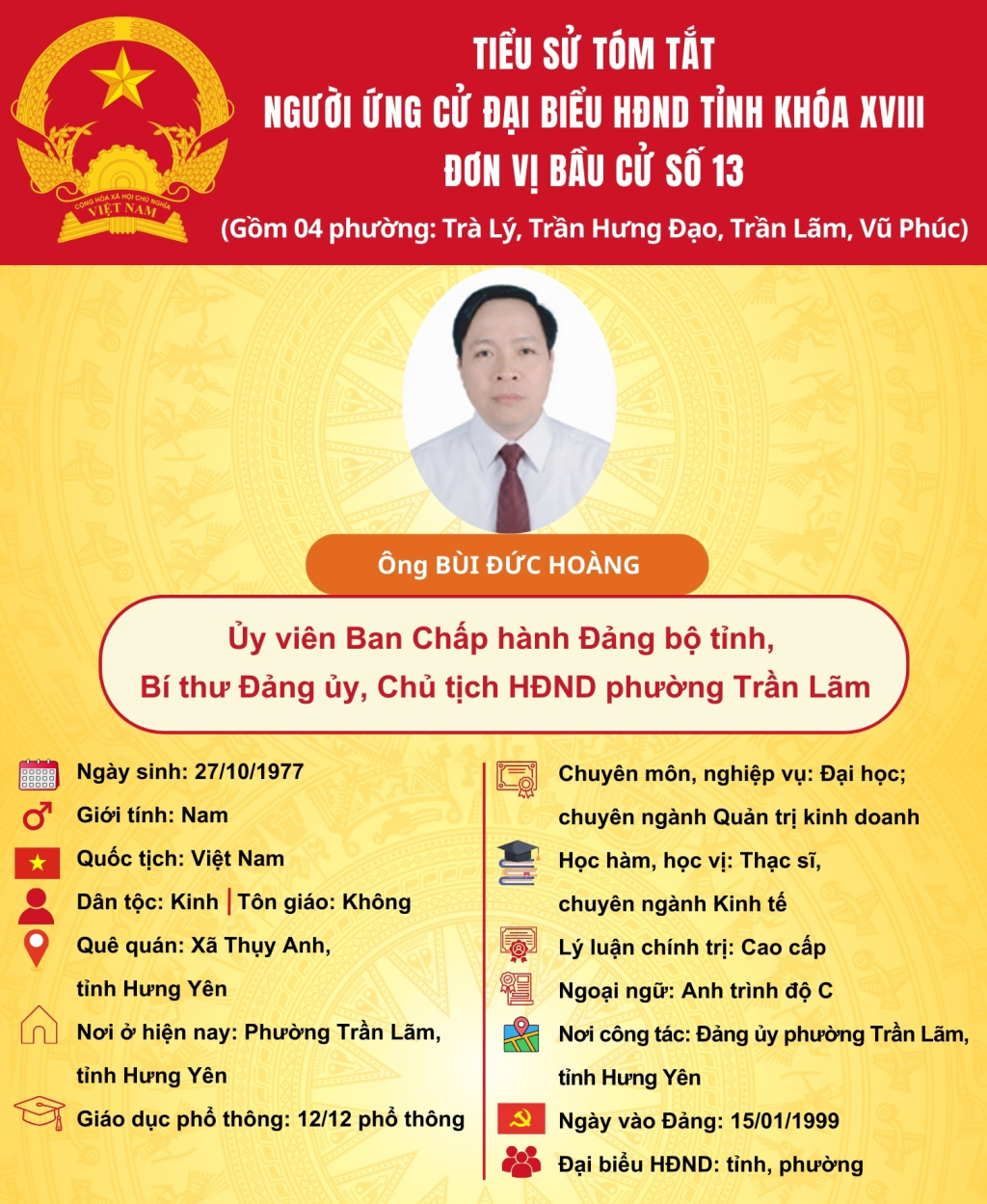 TIỂU SỬ CỦA ỨNG CỬ VIÊN ĐẠI BIỂU HĐND TỈNH KHÓA XVIII TẠI ĐƠN VỊ BẦU CỬ SỐ 13: ÔNG BÙI ĐỨC HOÀNG