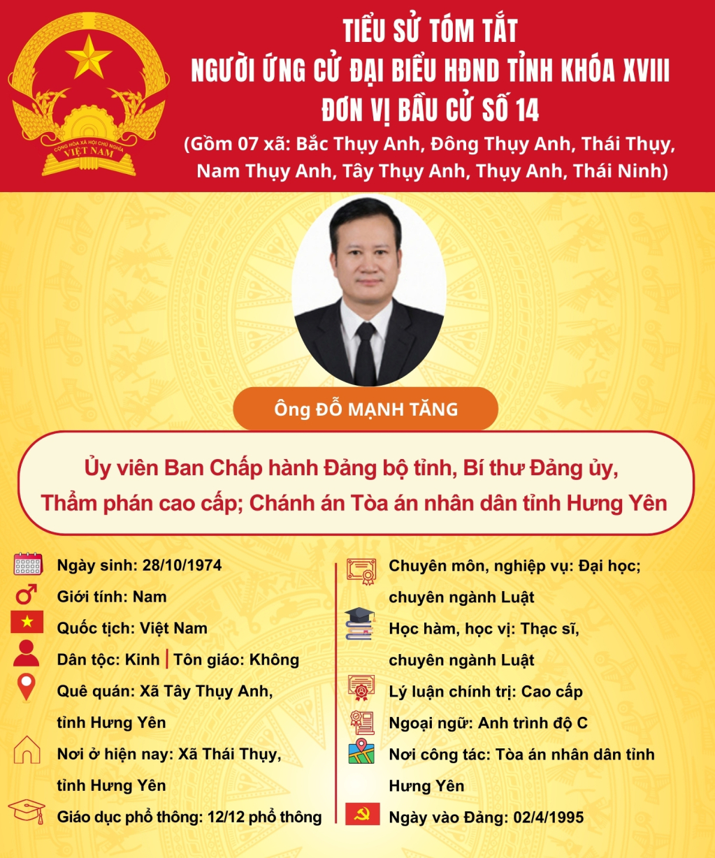 TIỂU SỬ CỦA ỨNG CỬ VIÊN ĐẠI BIỂU HĐND TỈNH KHÓA XVIII TẠI ĐƠN VỊ BẦU CỬ SỐ 14: ÔNG ĐỖ MẠNH TĂNG