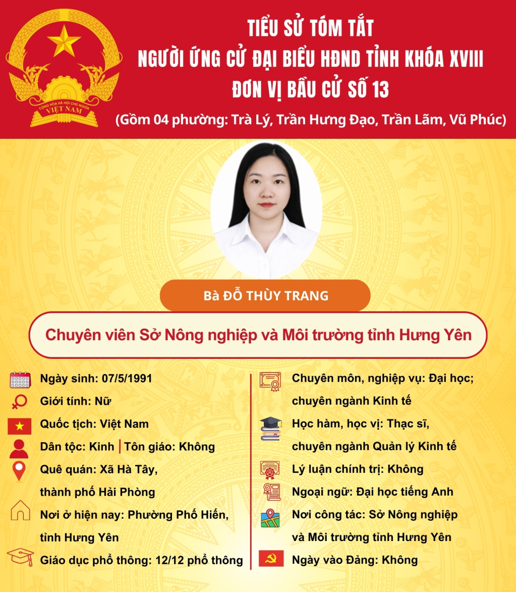 TIỂU SỬ CỦA ỨNG CỬ VIÊN ĐẠI BIỂU HĐND TỈNH KHÓA XVIII TẠI ĐƠN VỊ BẦU CỬ SỐ 13: BÀ ĐỖ THÙY TRANG