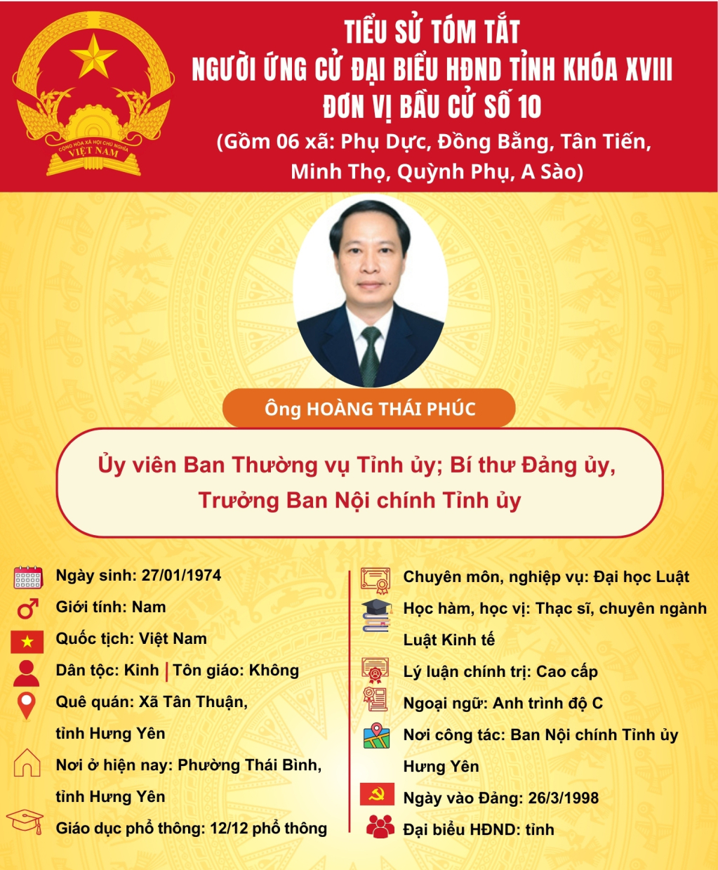 TIỂU SỬ CỦA ỨNG CỬ VIÊN ĐẠI BIỂU HĐND TỈNH KHÓA XVIII TẠI ĐƠN VỊ BẦU CỬ SỐ 10: ÔNG HOÀNG THÁI PHÚC