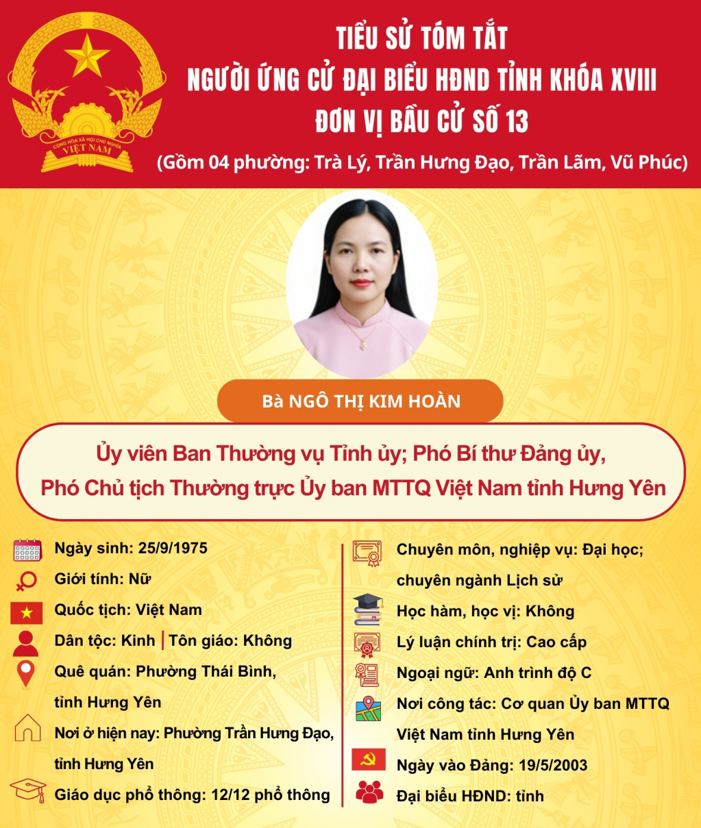 TIỂU SỬ CỦA ỨNG CỬ VIÊN ĐẠI BIỂU HĐND TỈNH KHÓA XVIII TẠI ĐƠN VỊ BẦU CỬ SỐ 13: BÀ NGÔ THỊ KIM HOÀN
