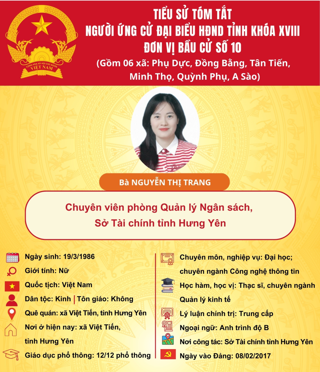 TIỂU SỬ CỦA ỨNG CỬ VIÊN ĐẠI BIỂU HĐND TỈNH KHÓA XVIII TẠI ĐƠN VỊ BẦU CỬ SỐ 10: BÀ NGUYỄN THỊ TRANG