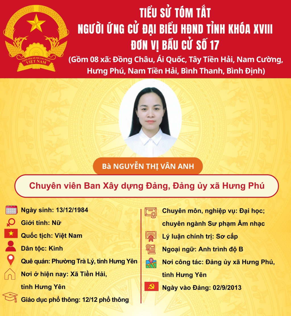 TIỂU SỬ CỦA ỨNG CỬ VIÊN ĐẠI BIỂU HĐND TỈNH KHÓA XVIII TẠI ĐƠN VỊ BẦU CỬ SỐ 17: BÀ NGUYỄN THỊ VÂN ANH