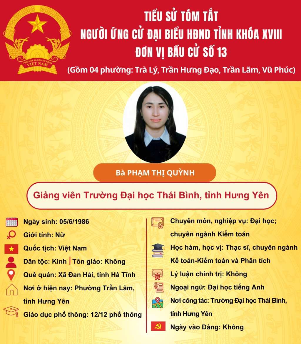 TIỂU SỬ CỦA ỨNG CỬ VIÊN ĐẠI BIỂU HĐND TỈNH KHÓA XVIII TẠI ĐƠN VỊ BẦU CỬ SỐ 13: BÀ PHẠM THỊ QUỲNH