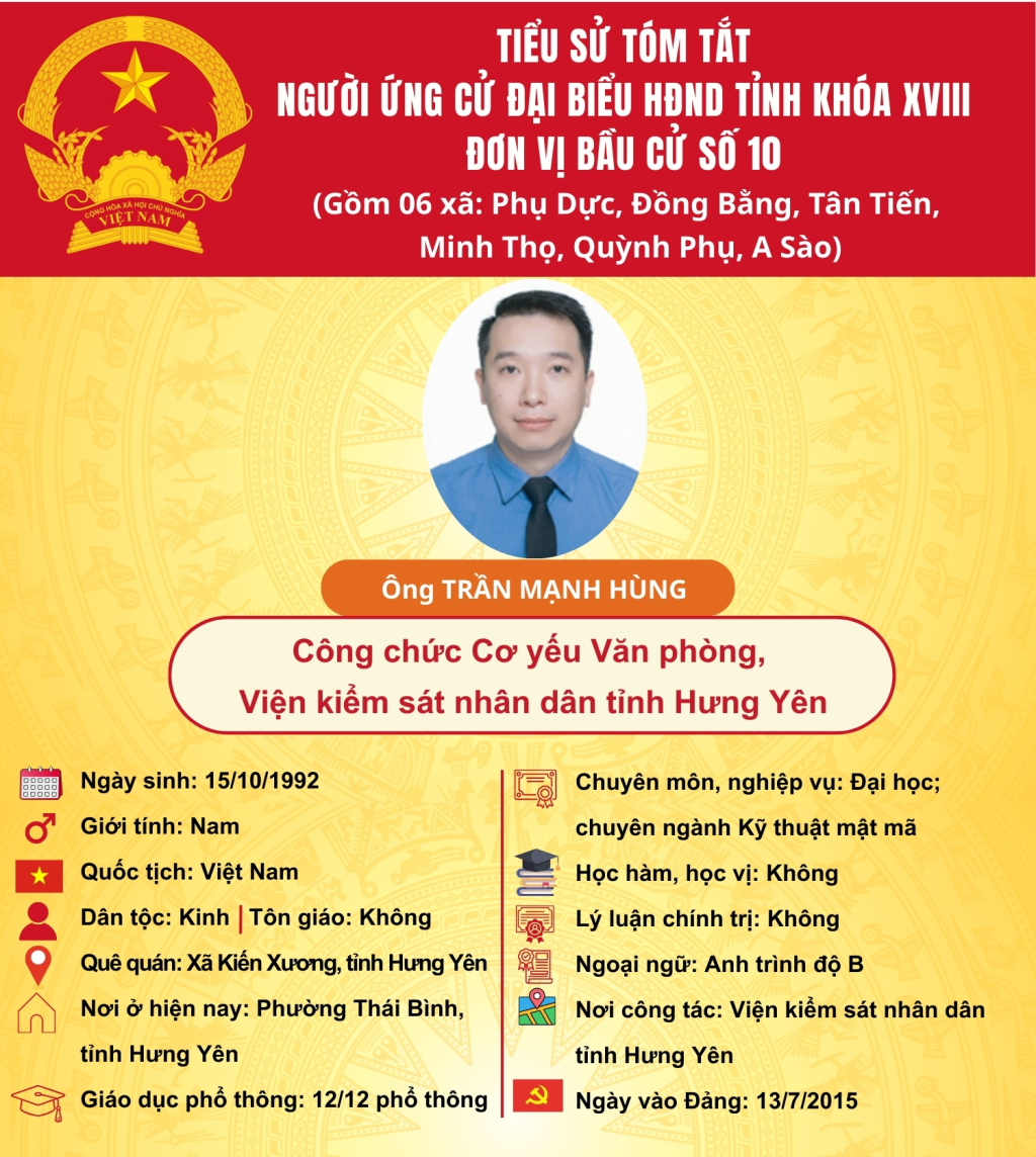 TIỂU SỬ CỦA ỨNG CỬ VIÊN ĐẠI BIỂU HĐND TỈNH KHÓA XVIII TẠI ĐƠN VỊ BẦU CỬ SỐ 10: ÔNG TRẦN MẠNH HÙNG