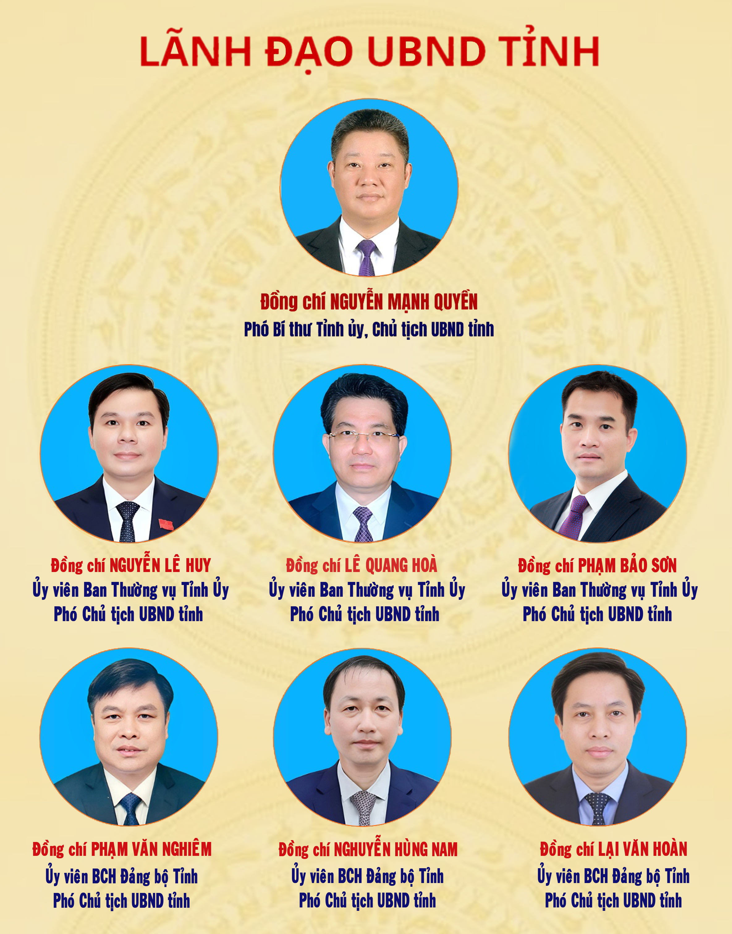 LÃNH ĐẠO UBND TỈNH HƯNG YÊN NHIỆM KỲ 2026 - 2031