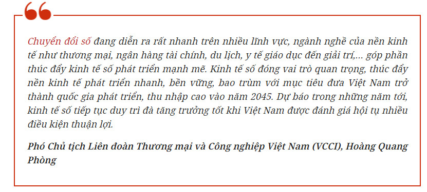 Năng lực cạnh tranh của doanh nghiệp trong nền kinh tế số