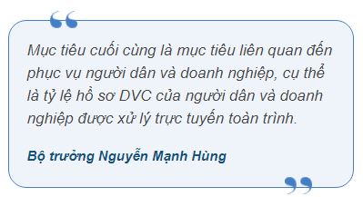 6 bài học khi làm dịch vụ công trực tuyến